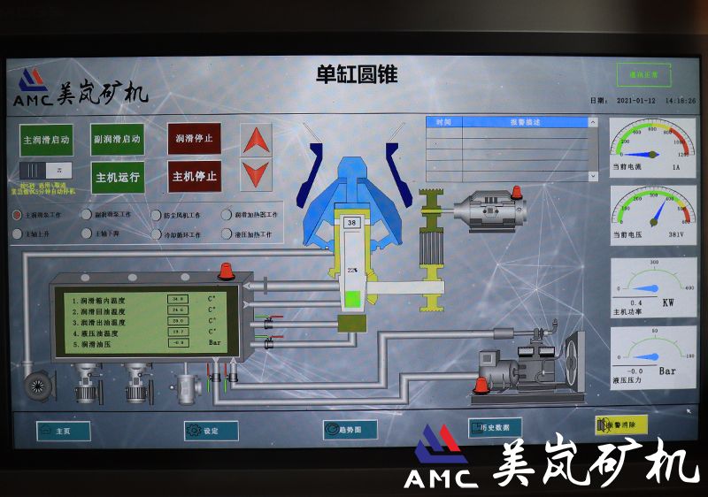 MC系列單缸液壓圓錐破碎機(jī)PLC