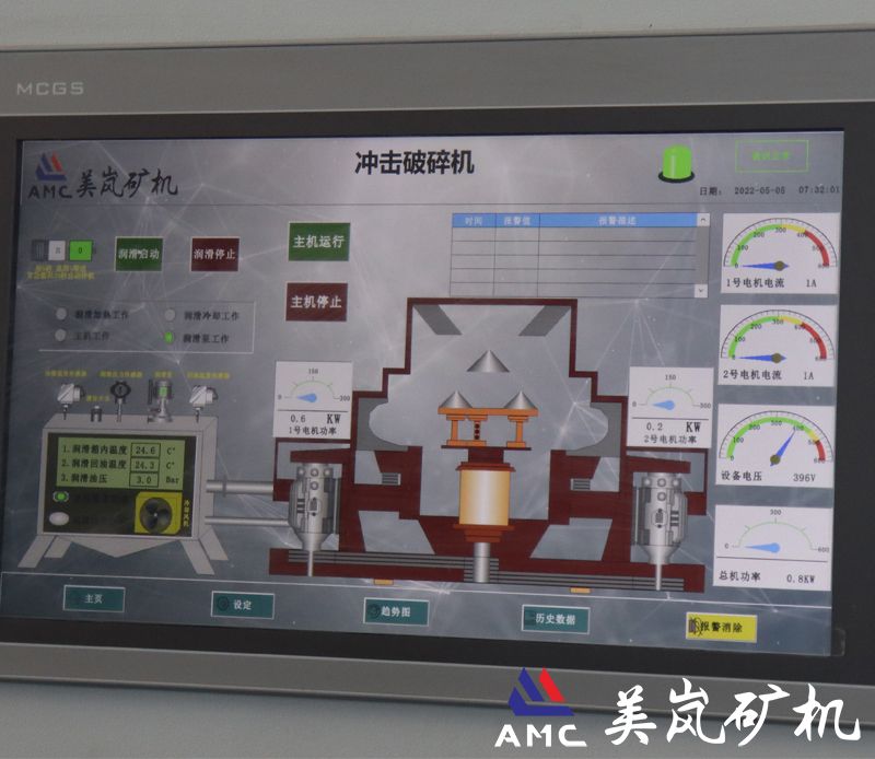 ML系列立軸沖擊式破碎機PLC